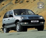 Магазины запчастей для иномарок